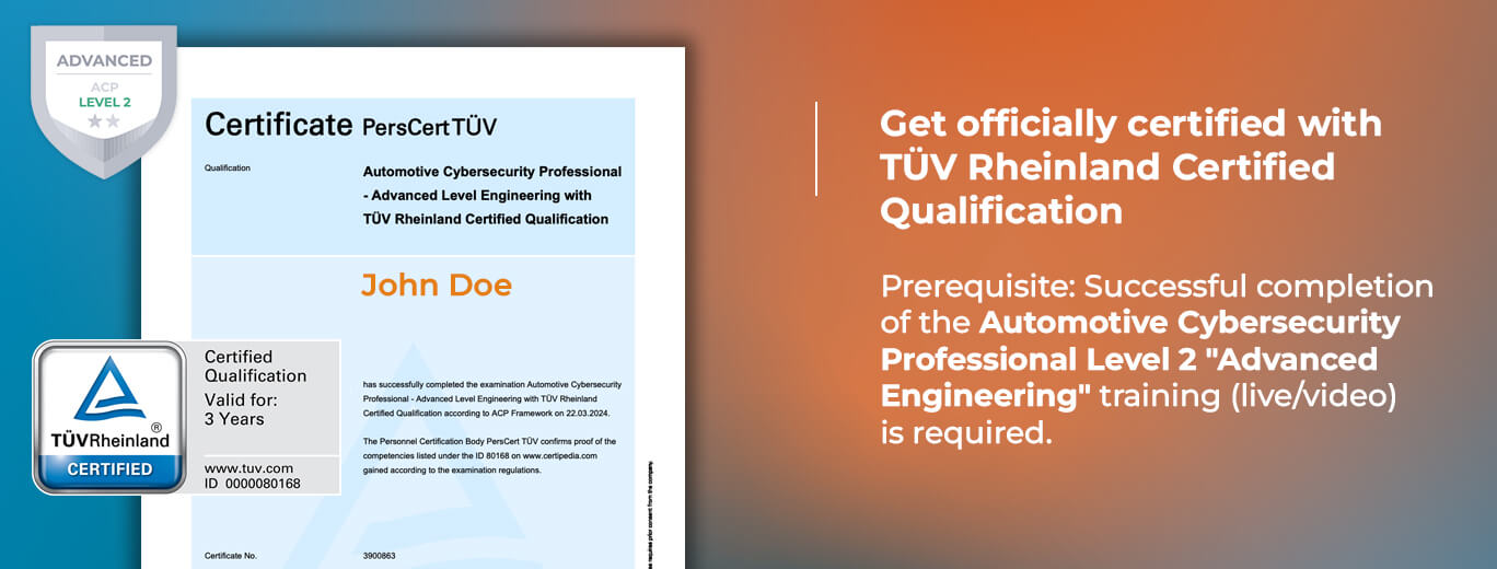 ACP Framework Level 1