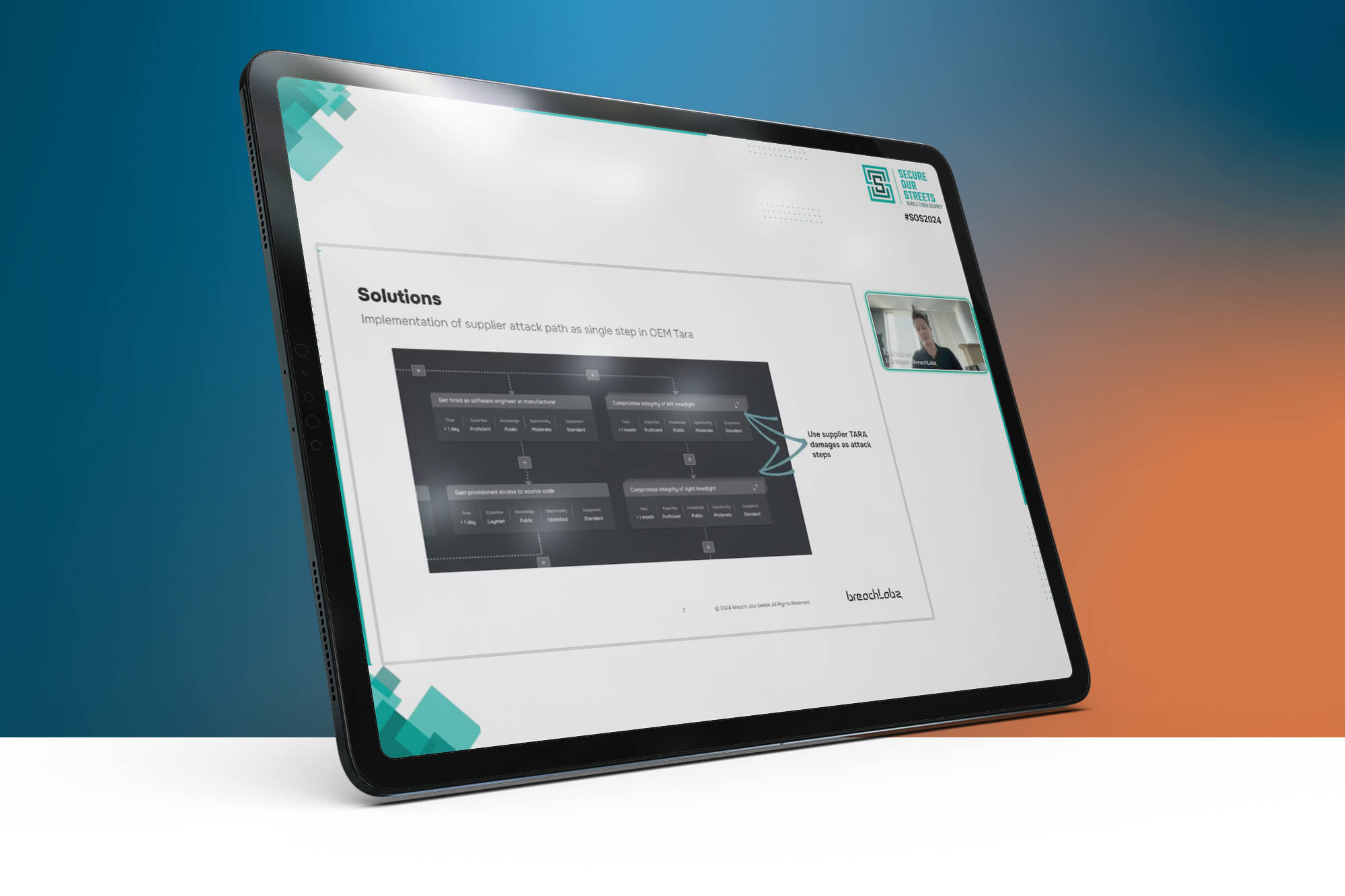 Powerful TARA Updates for Effective Requirements Specifications