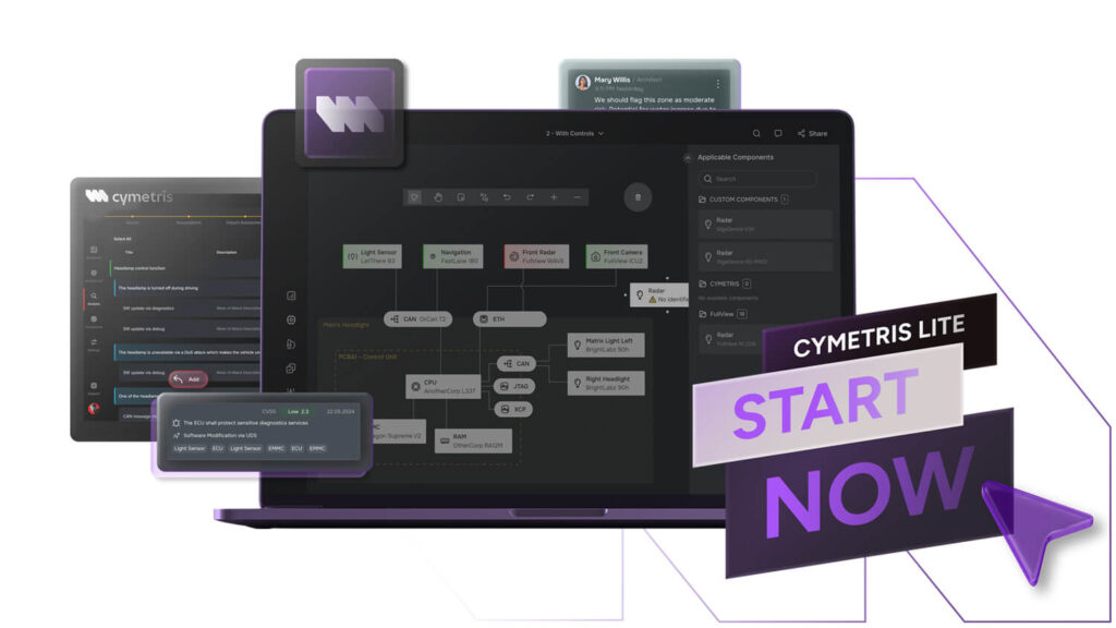 CYMETRIS Lite