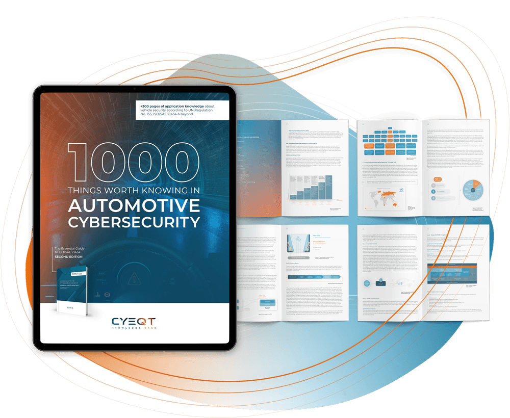 ISO/SAE 21434 als PDF zum Download? Hier ist etwas Besseres!